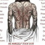 Gods Goodnews - Real Telegram