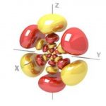 Computational and Quantum Chemistry - Real Telegram