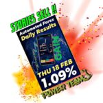 CFX Trading Results “STORIES” - Real Telegram