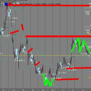 Betika Super League EPL - Real Telegram