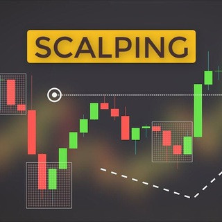 Perfect Scalping Binance Futures - Real Telegram