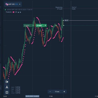 OlympExpert - Real Telegram