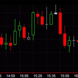 ProCryptoSignals - Real Telegram