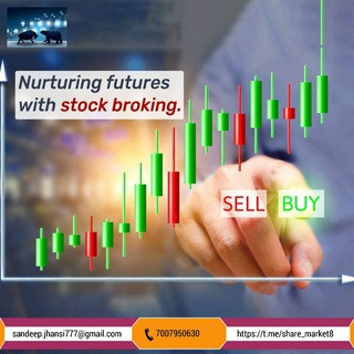 Stock options intraday calls image