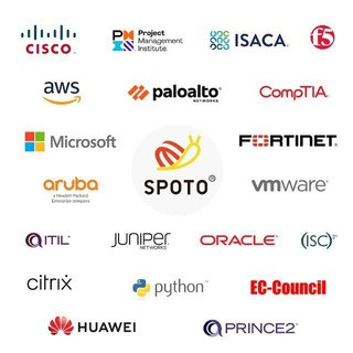 SPOTO Hot IT Exam - Real Telegram