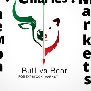 TC MARKETS - Real Telegram